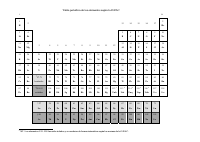 Formulación IUPAC 1.pdf